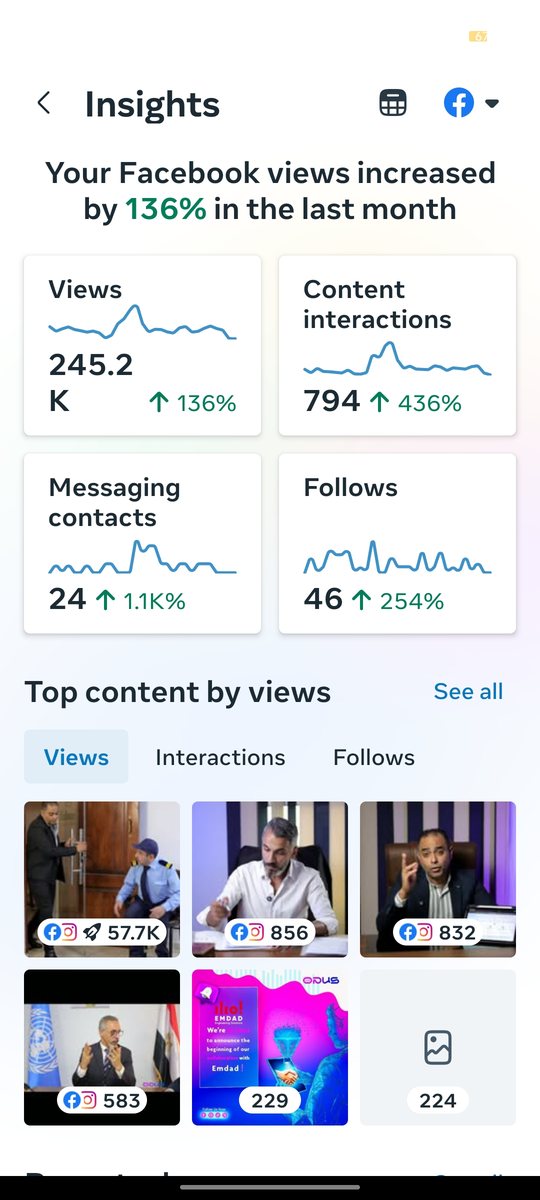 Opus Meta Insights: 245.2K views, 794 content interactions, 24 messaging contacts, 46 follows